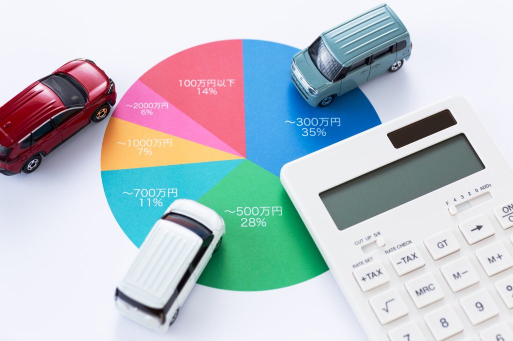 年収450万円で車を買うなら？ローン審査とおすすめ車種を紹介