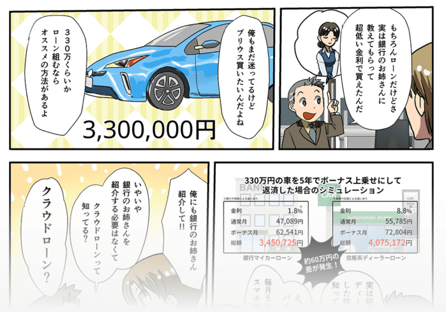 マンガでわかるクラウドローン